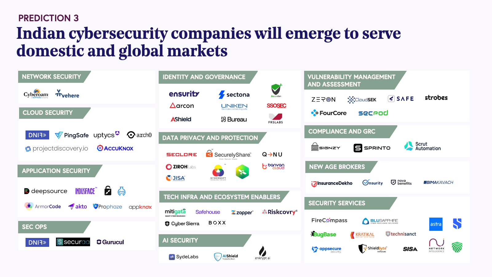 Leading the Charge in Cybersecurity in the Age of Cloud and AI